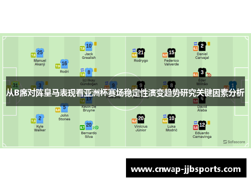 从B席对阵皇马表现看亚洲杯赛场稳定性演变趋势研究关键因素分析
