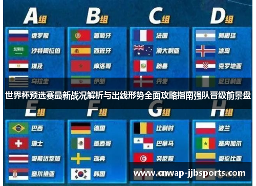 世界杯预选赛最新战况解析与出线形势全面攻略指南强队晋级前景盘