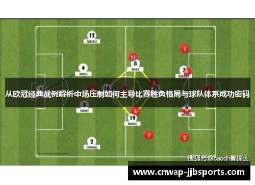 从欧冠经典战例解析中场压制如何主导比赛胜负格局与球队体系成功密码 从欧冠经典战例解析中场压制如何主导比赛胜负格局与球队体系成功密码