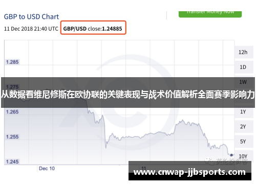 从数据看维尼修斯在欧协联的关键表现与战术价值解析全面赛季影响力