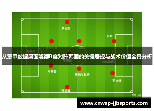 从意甲数据层面解读B席对阵韩国的关键表现与战术价值全景分析