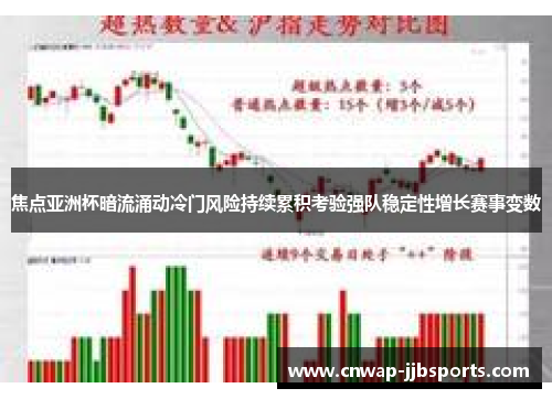 焦点亚洲杯暗流涌动冷门风险持续累积考验强队稳定性增长赛事变数 焦点亚洲杯暗流涌动冷门风险持续累积考验强队稳定性增长赛事变数