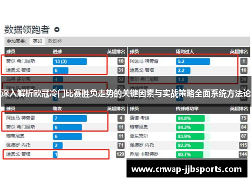 深入解析欧冠冷门比赛胜负走势的关键因素与实战策略全面系统方法论 深入解析欧冠冷门比赛胜负走势的关键因素与实战策略全面系统方法论